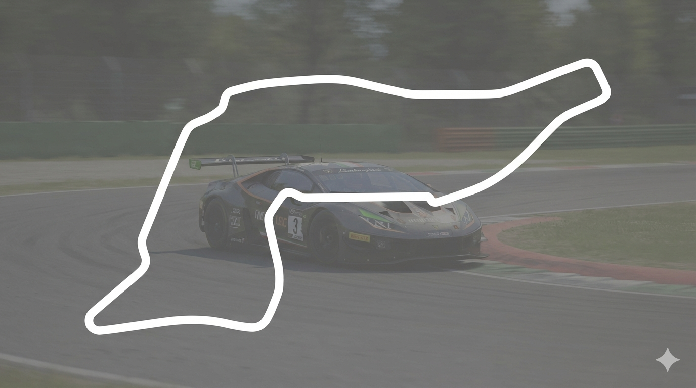 Imola